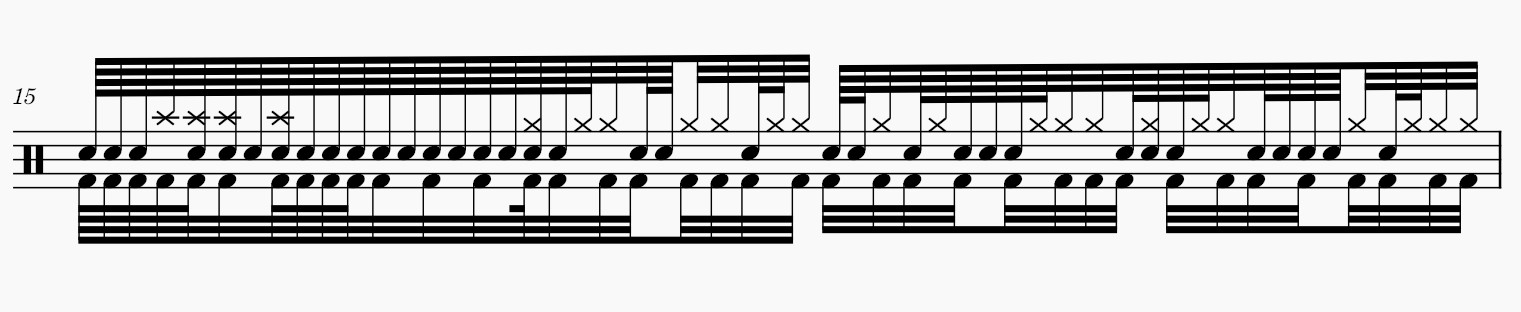 What has been written last week